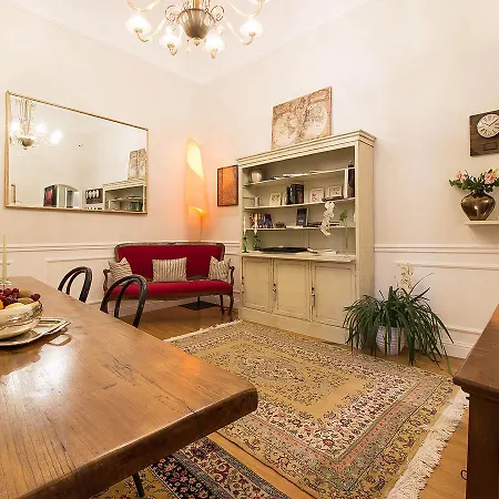 Your Bed & Breakfast Florence