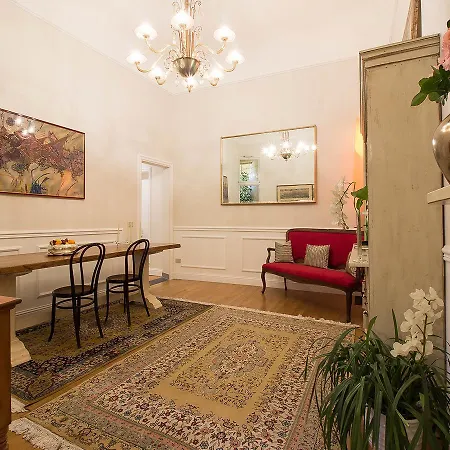 Your Bed & Breakfast Florence