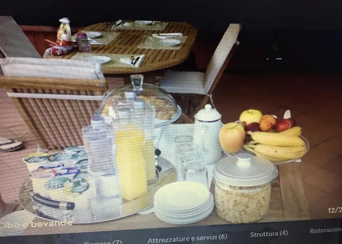 Your Bed & Breakfast Firenze